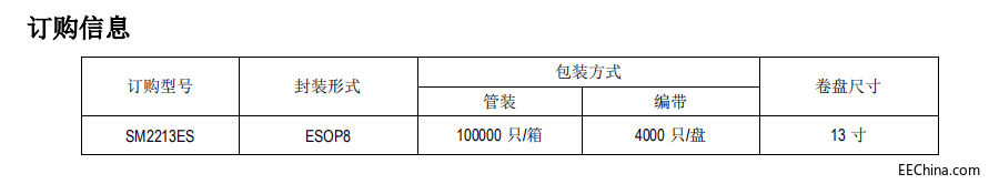 ���������{����ɫ�ؿ����Դ��оƬSM2213ES�������Q�L�\ͨCYT3000����