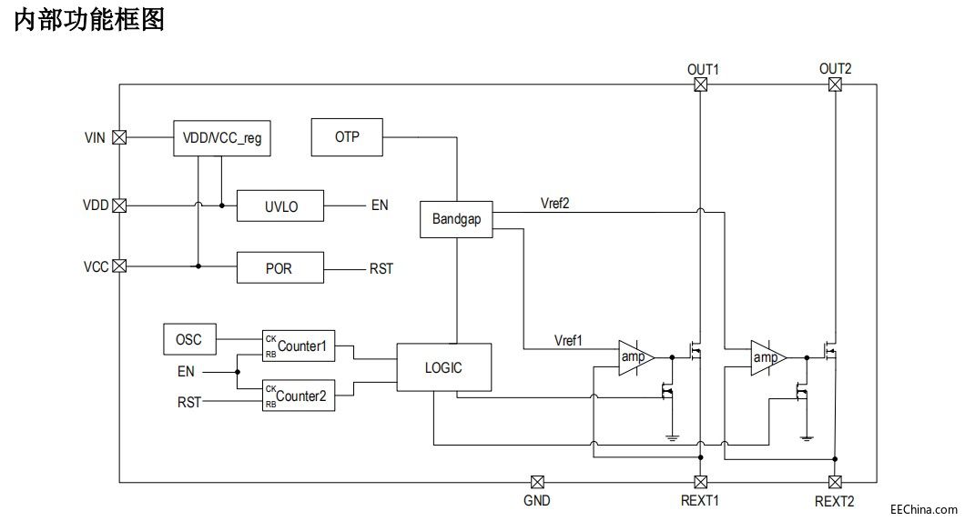 �{���������IC�°汾��������SM2212EK��Q�L�\ͨ�{ɫ����
