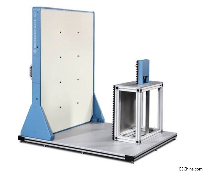 �_���cʩ�ߴĪ��ص� R&S QAR��ҕ�������������_�ֵ���̖��͸��