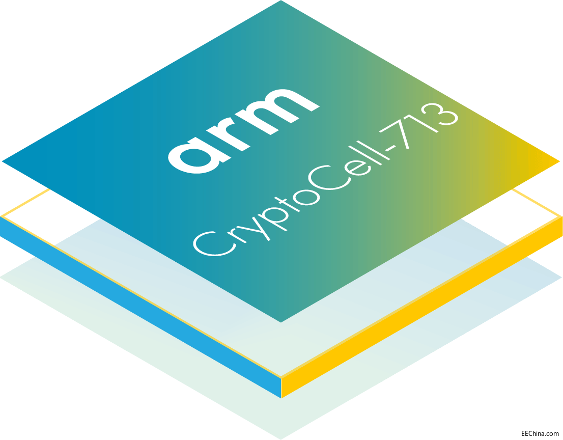 Arm�Ƴ�ȫ��CryptoCell��ȫIP���s�����Еr�g��֧���Ї����ܘ˜�