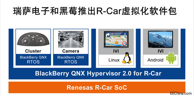 ���_�ͺ�ݮ��������̓�M�������ܰ�ȫ����Ϣ��ȫ���_�l�h����������Ϣ�ʘ�ϵ�y�lչ