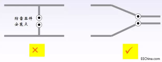 �ד���ӿ�����·�OӋ������