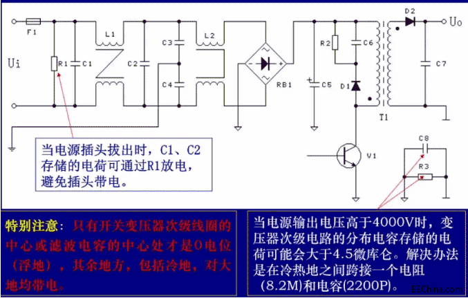 ����Ҏ���ԴPCB������ЩҪ��