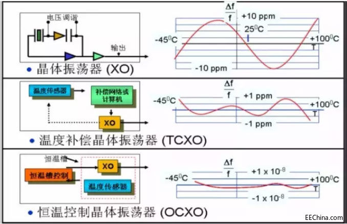 �׷N����ľ��w��ʎ��