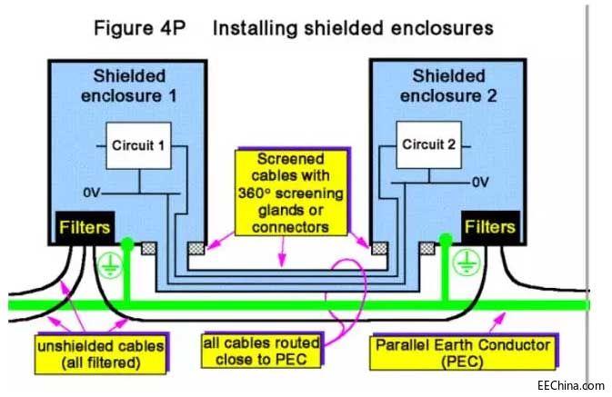 ԭ�������⚤����EMI�����v����