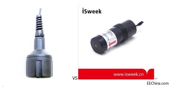 ˮ����ܽ����͜��\�ܽ����Ă�����ˮ����ܽ����������͜��\�ܽ����������Č���