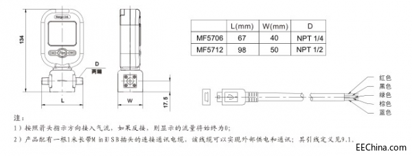 ���ڸ�ԭ�����C����șz�y�Ě��w����Ӌ