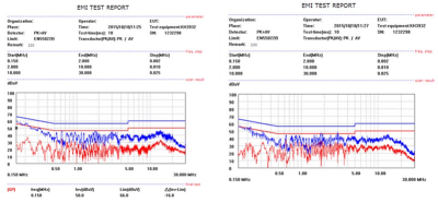 ��֪���y�������оƬ�S����ô��QEMI?