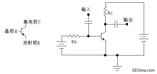 ���O�ܵĻ����Ŵ��·����