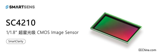 ˼�����l(f��)�����ǹ⼉CMOS�D������������Ȍ�(sh��)�F(xi��n)BSI���ع�ˇ�ЙC(j��)�Y(ji��)��