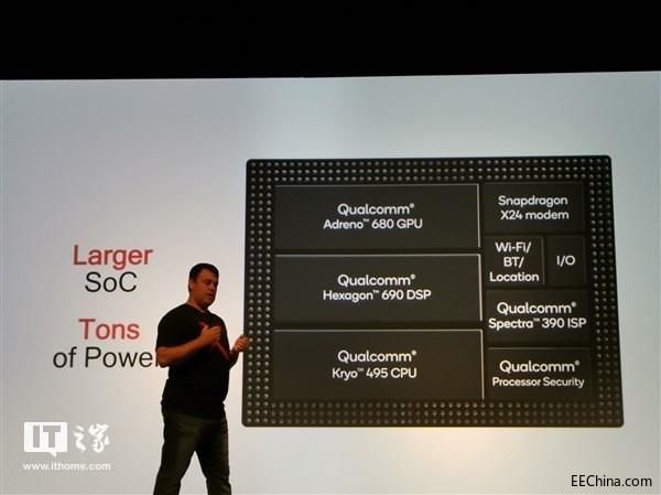 ��ͨ�l�����8cx PCƽ�_���װl7nm