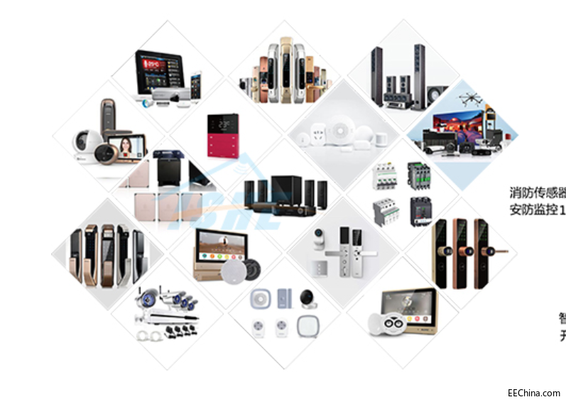 2019����ȫ�����ܼҾ�չ�[��-7��lչڅ��