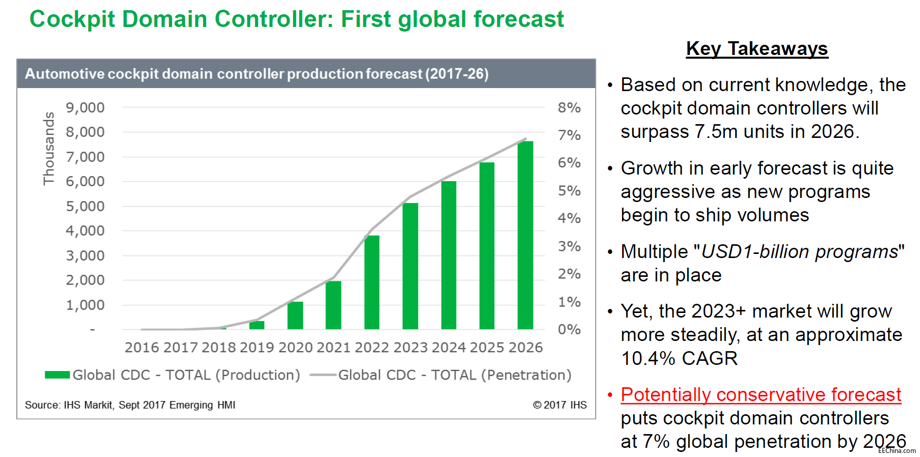 2019�꼴�����I��܇��œ��Ӱlչ����������څ�ݣ���܇Ȧ����֪���ğ��c
