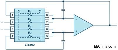 ͨ�^���_ƥ������W�j��߲�ַŴ����Ĺ�ģ���Ʊ�