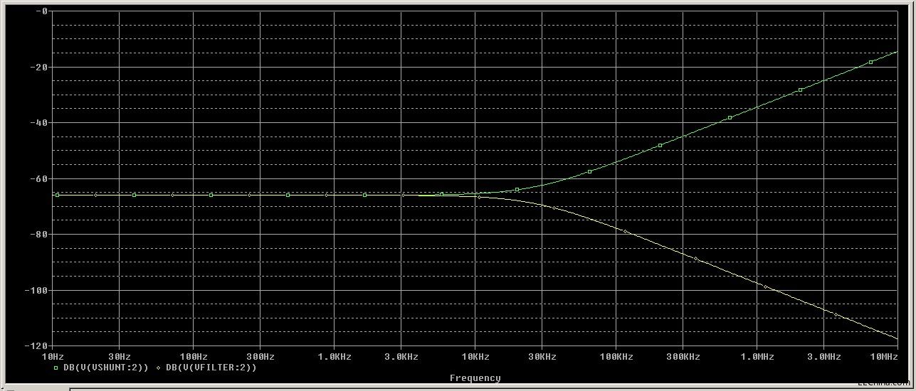 �����ķ���늸к���Ҫ