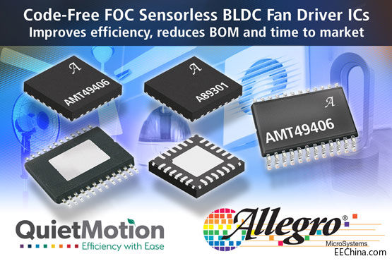 Allegro MicroSystems�l��ȫ�o�辎�aFOC�o��BLDC�L�������aƷϵ��