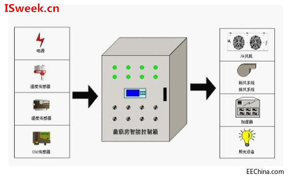 �������h���O�y�еĜ؝�Ȃ��������g�\��