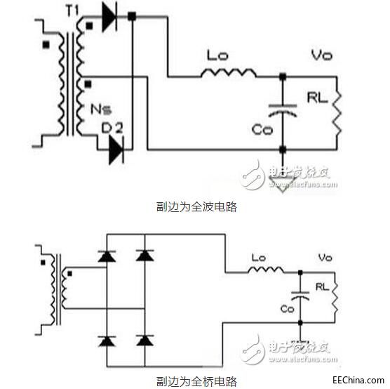 ������·����ԭ��������