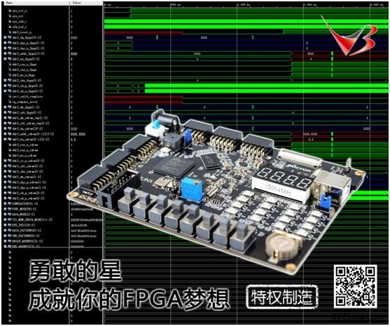 Xilinx Artix-7 FPGA�������T�������c�����B�d4����FPGA�ă���