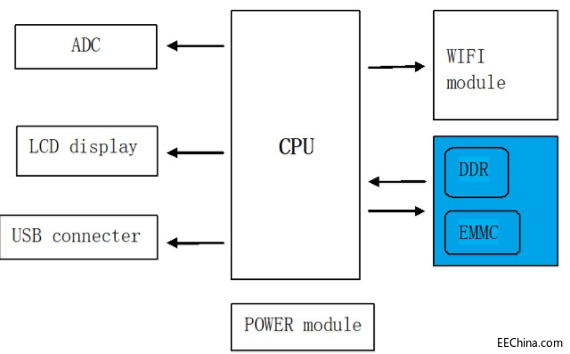 ����ԏ�����F�Ƴ�Kingston�������䔵���x����Q����