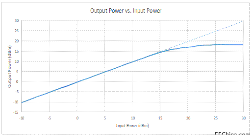 �ö��O���O(sh��)Ӌ(j��)�����o(h��)����Ԫ��