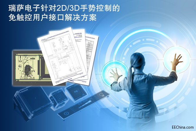 ���_��ӻ��ڃ�(n��i)�����ʽ�|�ع��ܵ�΢�������Ƴ�ᘌ�2D/3D�քݿ��Ƶ����|���Ñ��ӿڽ�Q����