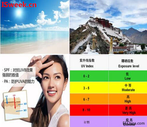 GUVA-S12SD���ڱ�yʽ����ָ���z�y�x