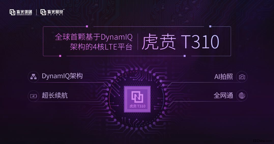 �Ϲ�չ�J�Ƴ�ȫ���׿����DynamIQ�ܘ�(g��u)��4�� LTEоƬƽ�_�����ST310