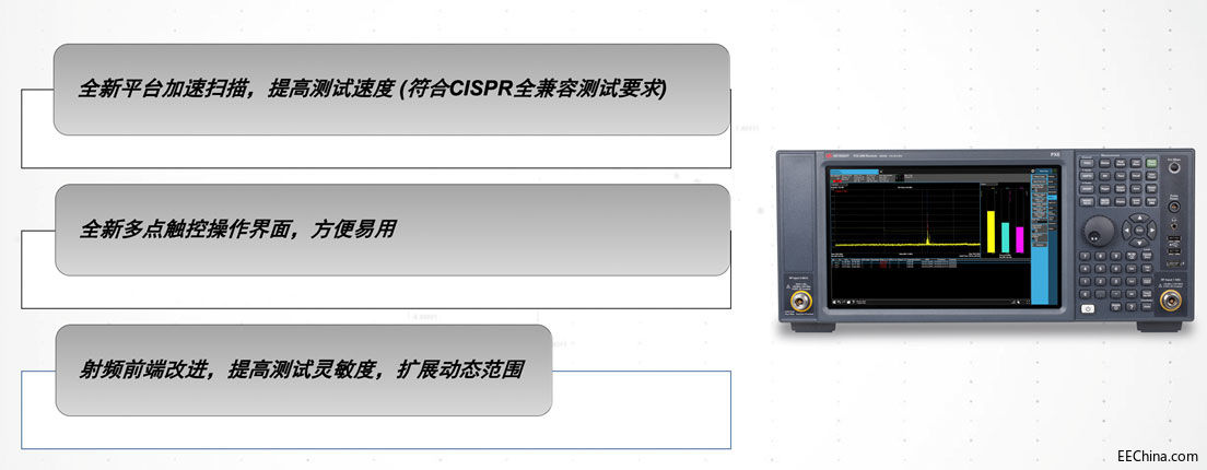 ��B�ǵ¿Ƽ��½��Ƴ��������ذ��aƷ��VXG΢����̖�l���������T��ʾ������EMI���ՙC