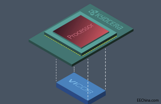 KYOCERA �� Vicor �����_�l �߼��Ϸ��Դ��Q���� ������޶���� AI ���ܲ��ҿs������̎�����OӋ�����Еr�g