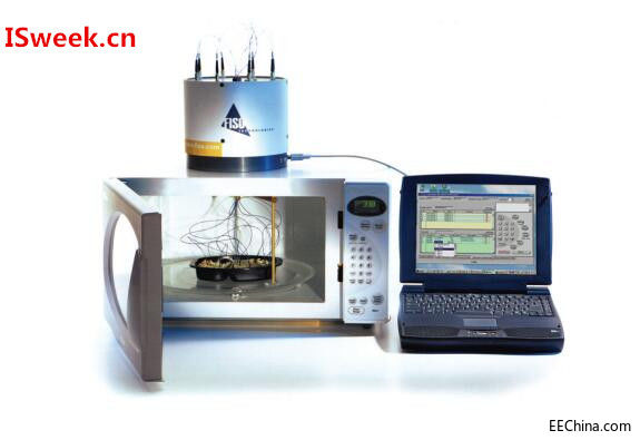 FISO���w�y�؂�������ʳƷ�о�΢���ӟ��^���еđ���