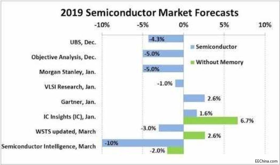 ������������ޏͣ�����Ԫ�����������Ј��M���{����������Q2������d��