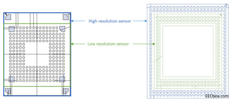 �D��������Ƅ�Ƕ��ʽҕ�X���g�lչ