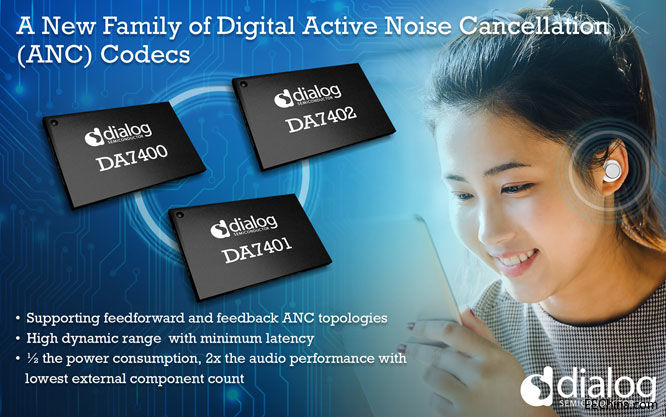 Dialog�Ƴ�����ͻ��������(d��ng)�������ܵ����l����a��ϵ��