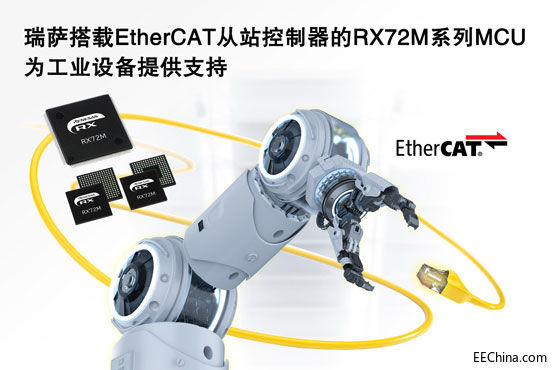 ���_��Ӟ鹤�I(y��)�����Ƴ�֧��EtherCAT�f(xi��)�h��RX72M΢�������a(ch��n)Ʒ�M