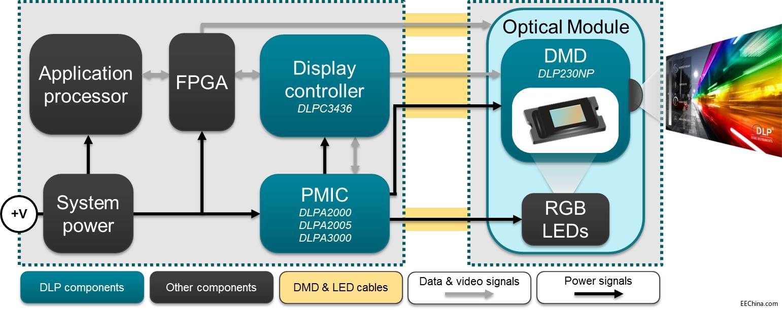 ���ØI����С��ȫ����΢�@ʾ���OӋ������y1080p�@ʾ