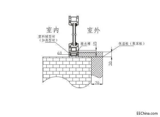 Ӱ푽������^���u���ğ��Ч��
