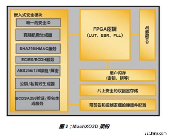 �R��˼�댧�w��Ƥ����ȫ�汣��Ӳ����ȫ