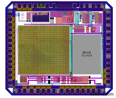 X-FAB��Efabless�����ɹ��Ƴ��׿��_ԴRISC-V΢������RavenоƬ