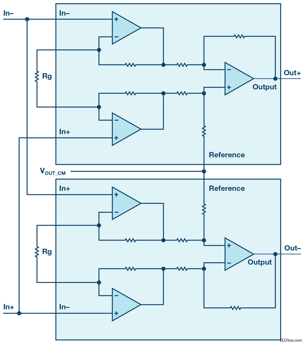 ��(j��ng)��ܘ�(g��u)���淨���Æζ˃x���Ŵ�����(sh��)�F(xi��n)ȫ���ݔ��