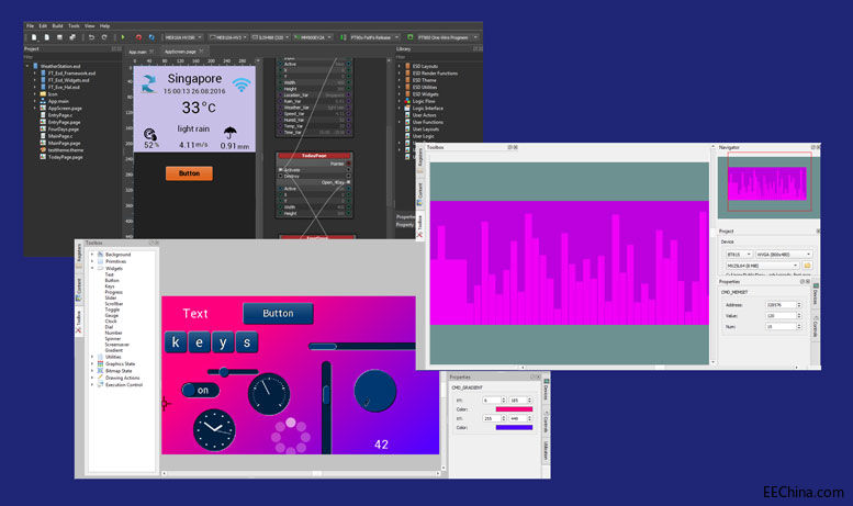 Bridgetek�U(ku��)���c����(qi��ng)EVE�����