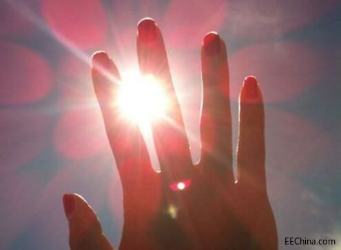 ���ڑ������⾀UVIָ���z�y�đ������⾀ָ��Ӌ