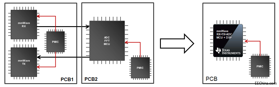 ߅�����܂��пɌ��F�����ܵ������C����