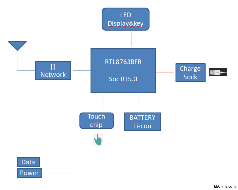 �������м��F�Ƴ�����Realtek�aƷ�ğo���{�����C��Q����