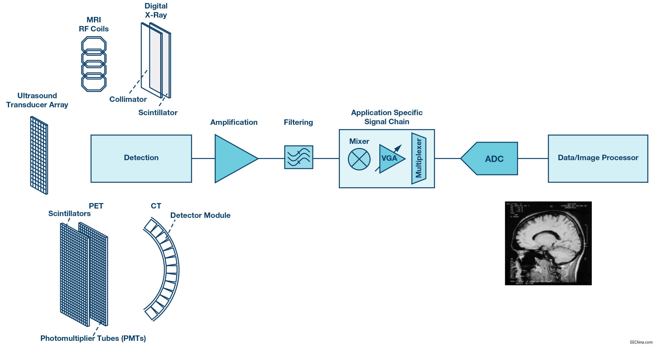 �t���D��̎�������γɵ����x