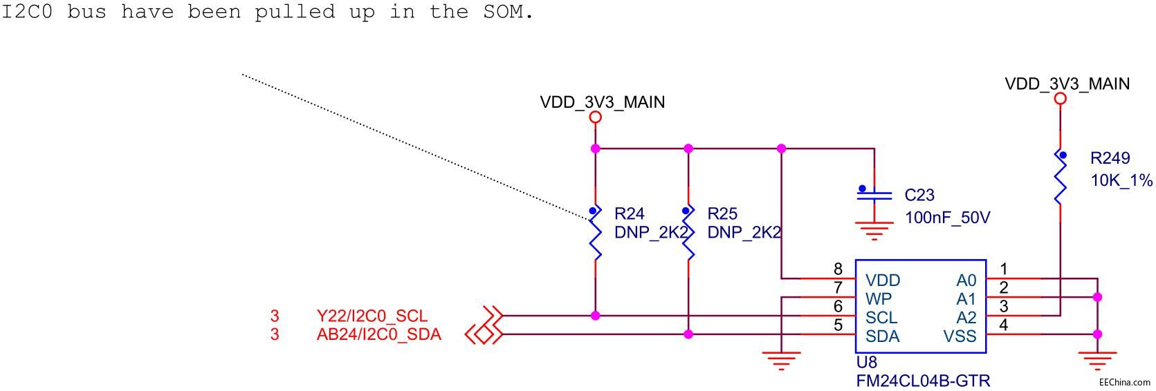 TL437x-IDK�_�l(f��)��Ӳ���f����