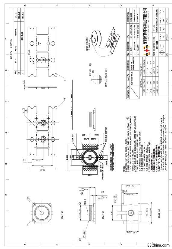 5�� RF COAXIAL RECEPTACLE CONNECTOR�����D��