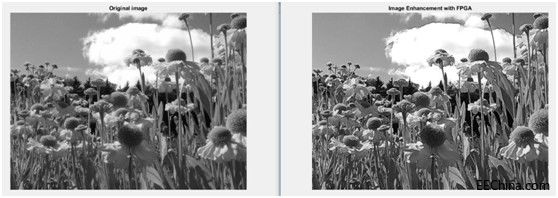 ����FPGA��RGB2YUV���D��������YUV2RGBIP���挍��