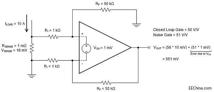 ��Ư�ƾ����\(y��n)��Ŵ������y����������B�Ԍ�(sh��)�F(xi��n)�����_������z�y