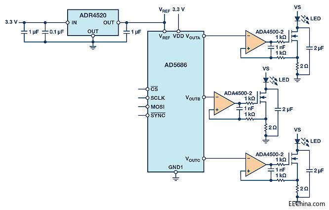 ��(sh��)�F(xi��n)�ɾ���LED�(q��)���������εķ���